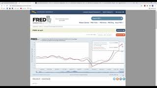 Consumer Price Index September 2021 Analysis
