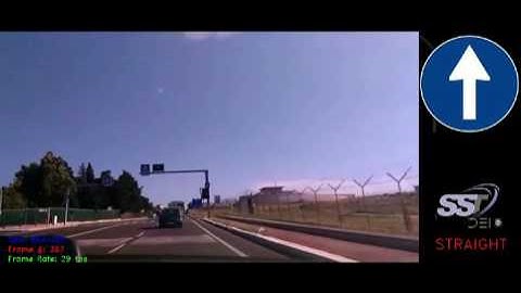 Traffic Signs Detection and Recognition