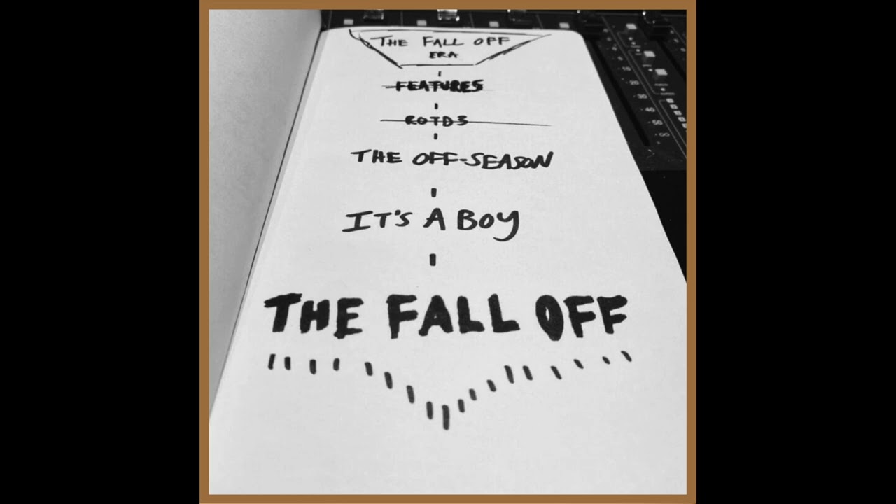 J Cole It's A Boy Type Beat ~ Faith Ballad