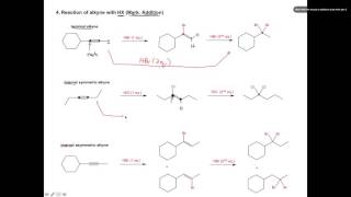 Alkyne Reactions