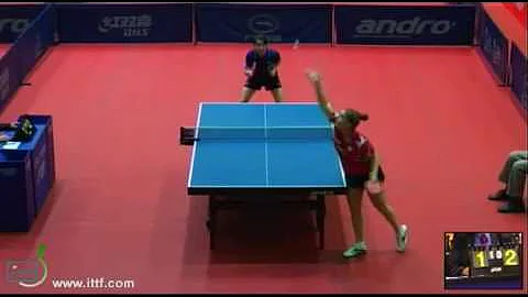 ITTF World Tour Polish Open 2013 TSUI Pao-Wen vs M...