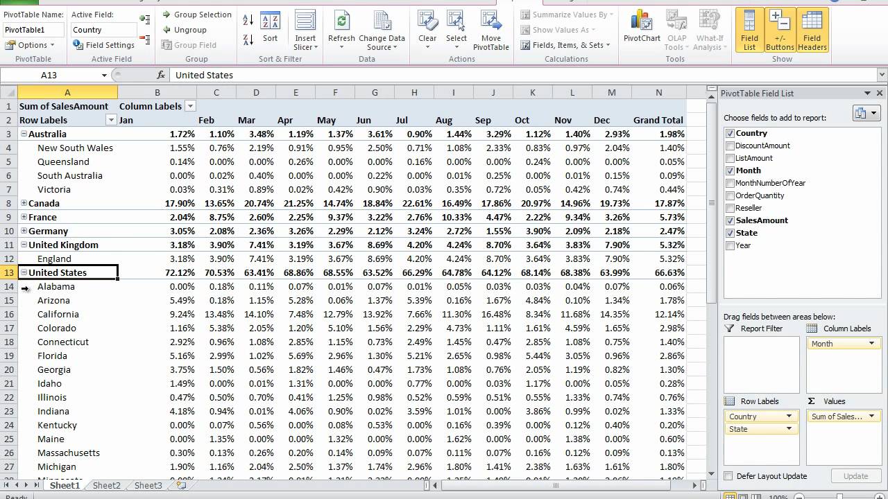 Lo Nuevo De Tablas Pivot Con Excel 2010 Youtube