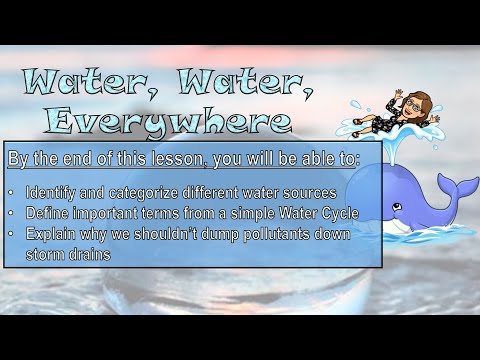 Topic 6.1: Water, Water Everywhere (Topic Introduction)