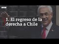 4 hitos que definieron los gobiernos del fallecido expresidente Sebastián Piñera en Chile