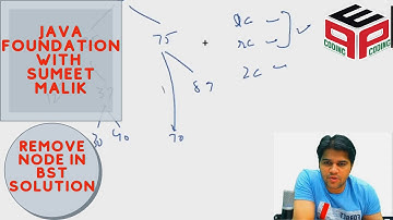 How to Remove Node in BST - Solution | Binary Search Tree | Data Structure and Algorithms in JAVA