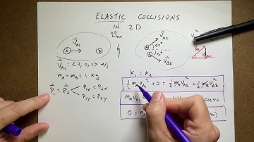 Elastic collisions in 2D are probably more difficult than you anticipated.