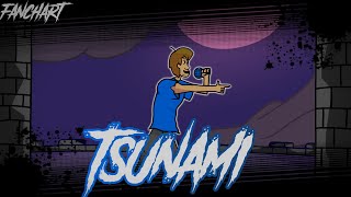 FNF:Tsunami by @viniciusvmorwtf Fanchart || Ali & Alins Fanchart Collection ||
what can I say, have a good day everyone, CREDITS TIME:
OG OST:https://www.youtube.com/watch?v=oQBZveCga_M&t=0s
Thumbnail by @Bloxyforever
One of the owners of the collection:https://www.youtube.com/@aliinthedarkness3527
DEVELOPERS
Sarko:https://www.youtube.com/@srkk0
SEL TV:https://www.youtube.com/@seltv9421
bloxyforever:https://www.youtube.com/@Bloxyforever
Profile Picture made by Nerdy4:https://www.youtube.com/@GeeRmellow/featured
Name on the bottom by ScarrBF:https://www.youtube.com/channel/UCWSqb4PKMuXVD6o5WEbWXBw
ALGORITHM STUFF........JUST IGNORE IT
Friday Night Funkin is a Newgrounds rhythm game made in HaxeFlixel originally created for Ludum Dare 47. Programmed by ninjamuffin99 with a soundtrack produced by Kawai Sprite and artwork created by PhantomArcade and evilsk8r, the game can be played on Newgrounds or played/downloaded for free on itch.io.
The plot of the game centers around Boyfriend trying to hook up with Girlfriend, but her ex-rockstar father Daddy Dearest doesnt approve of him. Its up to Boyfriend to rap battle his way through him and anyone else that stands in his way so that he can finally get freaky! Think you got what it takes?
Friday Night Funkin is an ongoing project that will continue to receive updates, bug fixes and new content. A full version of the game is currently in development, having been successfully funded via a Kickstarter campaign. Check the changelog here for information on the latest updates. The game is also open source to allow users to mod or simply look through its assets. Download the game files here.
For the ever-growing amount of fan-made content and creations made by the community, please check the secondary wiki dedicated to Friday Night Funkin mods! FNF:Tsunami by @viniciusvmorwtf Fanchart || Ali & Alins Fanchart Collection ||