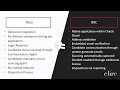 Refresh Your Recruiting Strategy: Migrating from Taleo to ORC