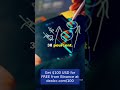 Airdrop crypto reçu en 2025 ? Attention au piège fiscal que 90% des F...