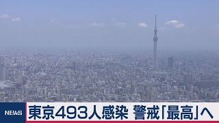 東京で493人の感染確認　警戒レベルを引き上げへ（2020年11月18日）