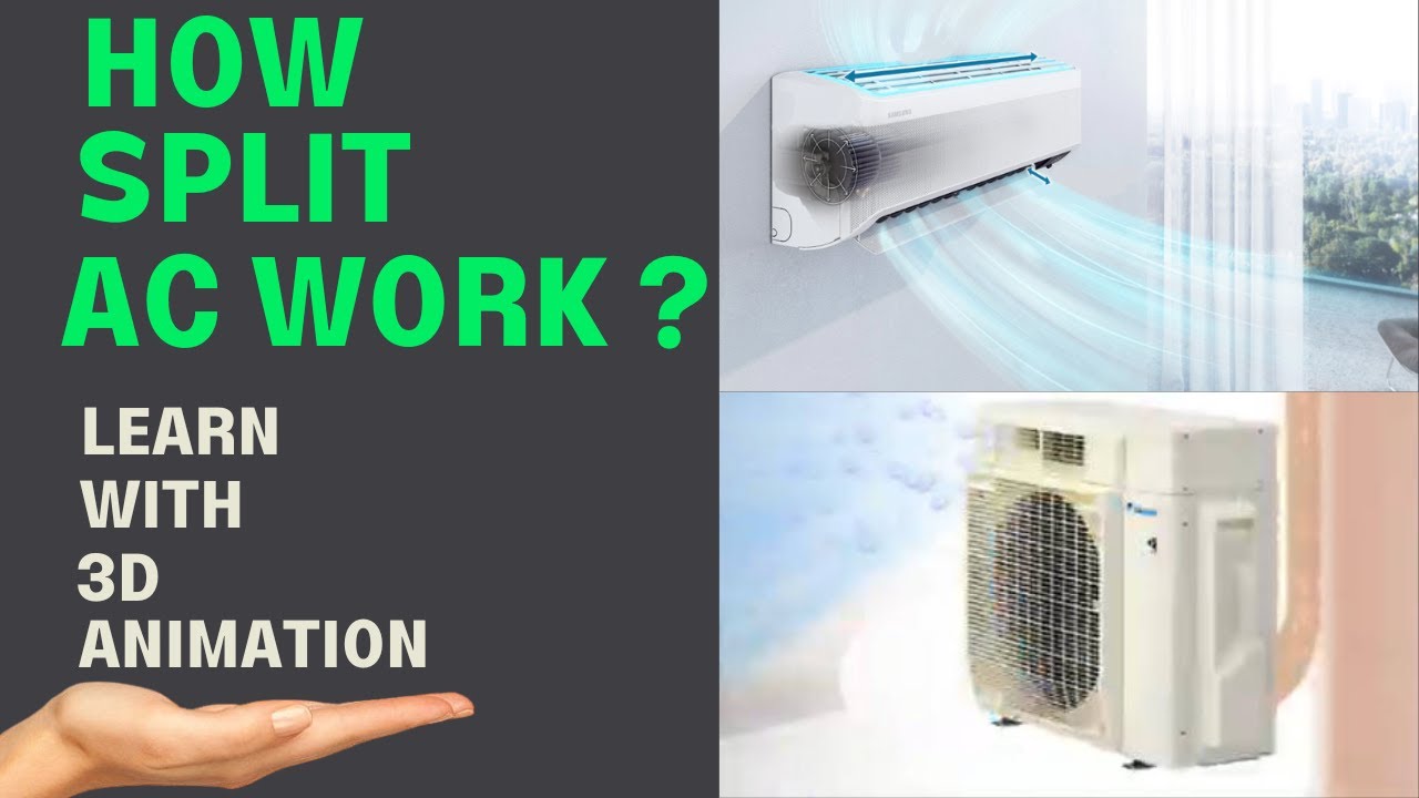 Split Air Conditioning System  How HVAC Split System Air Conditioners Work  