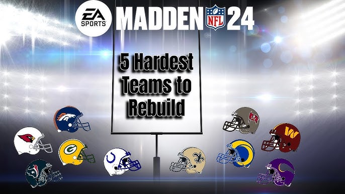 Best teams to rebuild in Madden 24