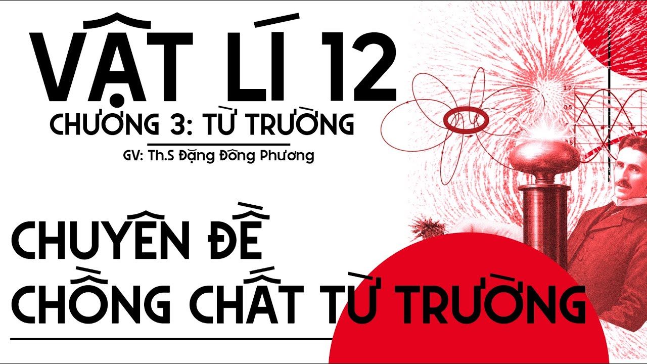 Vật lí 12 | Chuyên đề: NGUYÊN LÍ CHỒNG CHẤT TỪ TRƯỜNG
