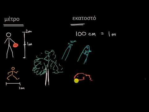 Βίντεο: Ποια είναι η συντομογραφία του εκατοστού;