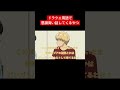 ドラクエ用語で意識高い話してくるやつ #アニメコント #ギャグ #ドラクエ #意識高い系 #お笑い