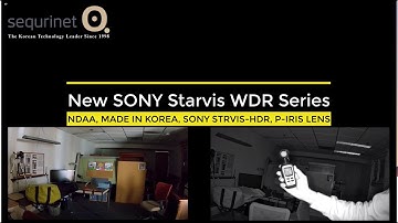 Product View SONY Starvis