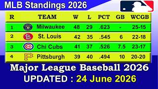 MLB Standings 2026 STANDINGS - UPDATE 24/06/2026 || Major League Baseball 2026 Standings