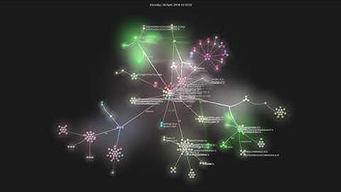 Gource visualisation: Azure/azure-sdk-for-js on 2020-09-30