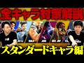 【全キャラ対策②ハイスタンダードキャラ編】ハイタニ×立川 | スト6全参戦ファイターの対策方法を徹底解説【完全保存版】【ストリートファイター6/SF6】
