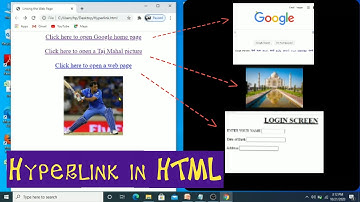 Hyperlink #Linking the web pages# class8 #cbse# computer science