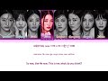 Fromis 9 Menow 1hour 프로미스나인 Menow 1시간 Fromis 9 Menow 1時間耐久 