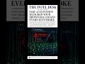Fake Perplexity AI Extension Caught Logging Browser Keystrokes