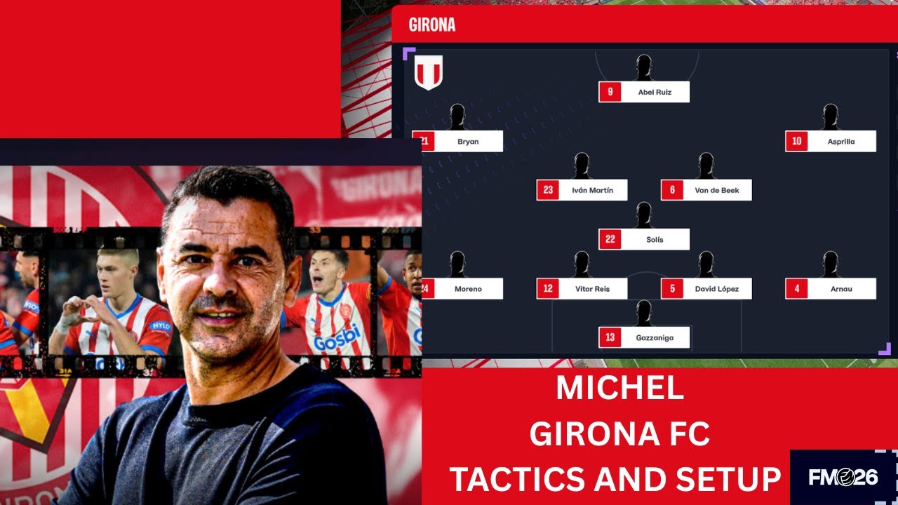 Michel's Girona 2023/2024 Season Tactics and Setup | FM26 Tactics - YouTube