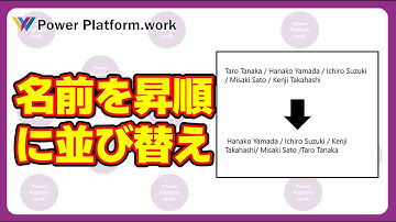 Power Apps のキャンバスアプリで特定の文字で区切られている名前やメールアドレスなどを昇順や降順で並び替えて、テキストラベルに表示する方法 #PowerApps