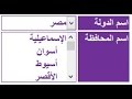 انشاء 2 مربع سرد لاختيار الدولة تظهر المناطق تلقائى + انشاء مربع سرد و مربع قائمة