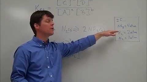 Equilibrium Calculations - Mr Pauller