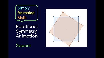 Rotational Symmetry Animation: Square