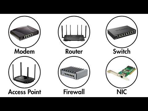 Major Components In Simple Network