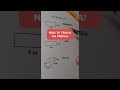 Perimeter, Area, and Volume Made Easy! 📏