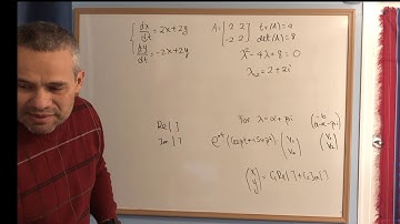 Linear Systems. Case: two non real eigenvalues