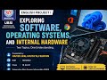English Project I | Software &amp; Operating System + Inside Computer Hardware | UBSI Margonda