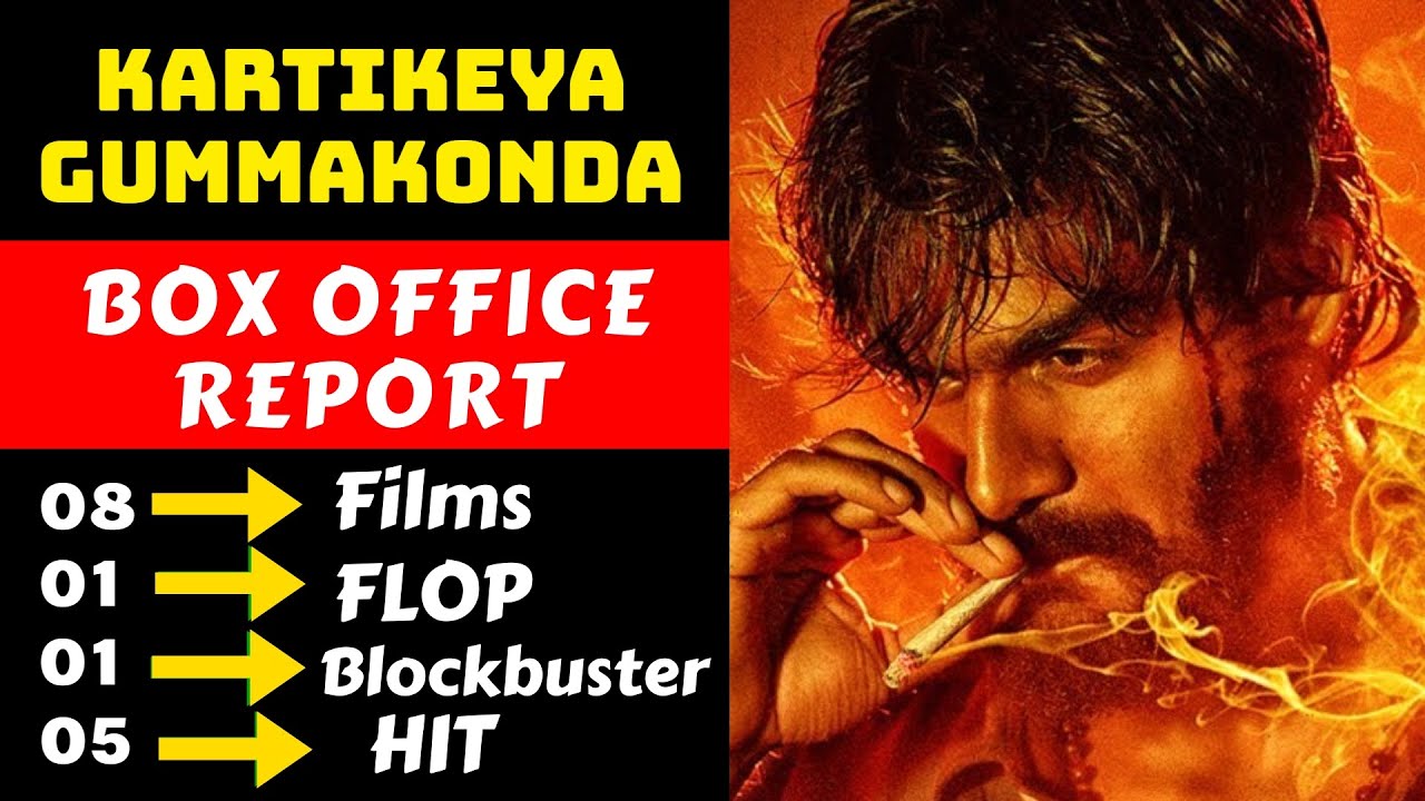 Download RX 100 Star Kartikeya Gummakonda Hit And Flop All Movies List With Box Office Collection Analysis