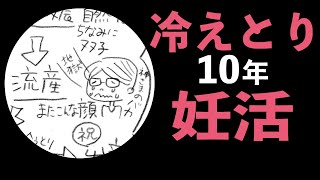 冷えとり歴１０年の私が語る冷えとり健康法Vol.4　チャンミイLife Report＃39