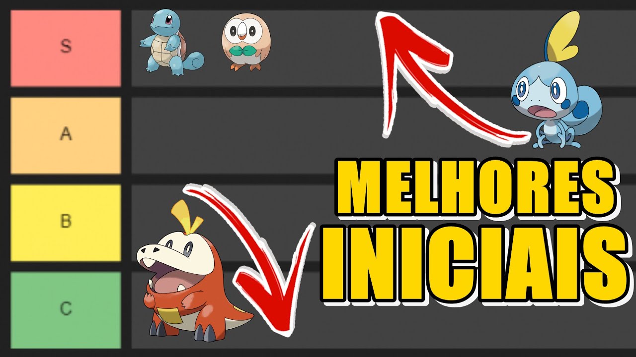 Os melhores Pokémon iniciais segundo seus stats - Nerdizmo