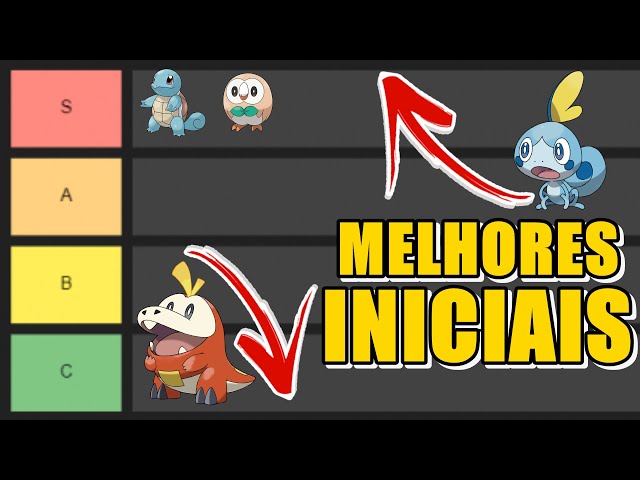 Pokémon: Os melhores iniciais de cada geração