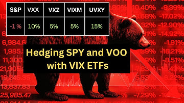 Hedging SPY & VOO with VIX ETFs - VXX, VXZ, VIXM, UVXY