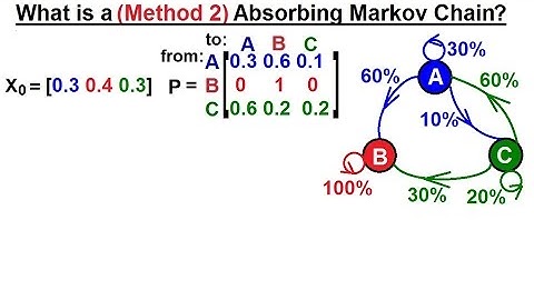 Prob & Stats - Markov Chains: Method 2 (33 of 38) What is an Absorbing Markov Chain