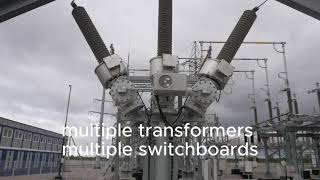 HOW GOOGLE DATA CENTERS NEVER LOSE POWER