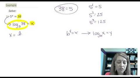 4.5.2 Checking Exponential Equations by Graphing, and Solving by using Logarithms