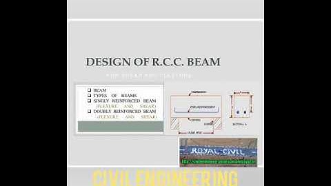 Design of RCC Beam