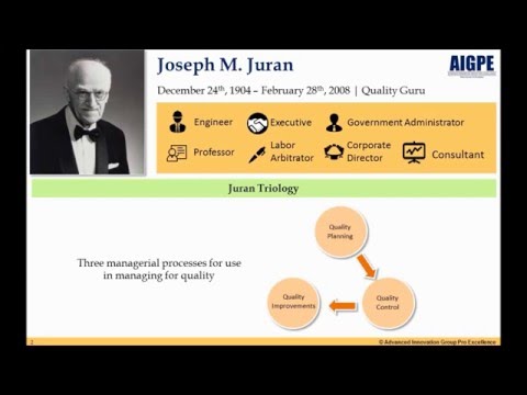 History of Quality - Joseph M Juran