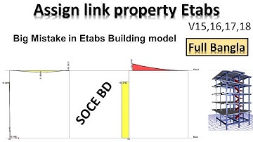 Big Mistake in Etabs Building model | why and when should assign link property in CSI Etabs