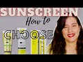 How to choose right sunscreen for your skin type this summer ft Sunscoop sunscreens ⛱️