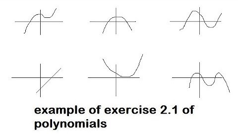 example of exercise 2.1 of polynomials || how can find number of zero by graph