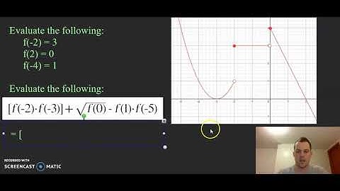 Evaluating Piecewise Functions from a Graph
