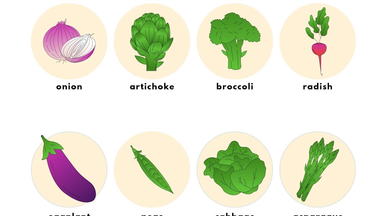 Name of Vegetables Vegetable Name Vegetable Name English to Punjabi